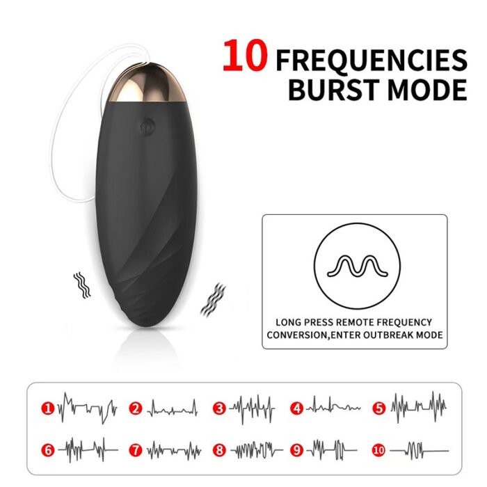 Lovesvibe 10 Powerful Vibrating Mini Egg Vibrator with Remote Control G-Spot Klitoris Stimulator