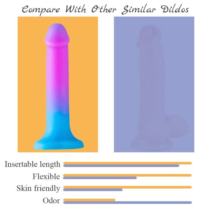 8 Inch Colorful Silicone Rainbow Dildo with Strong Suction Cup for G-Spot Prostate Play