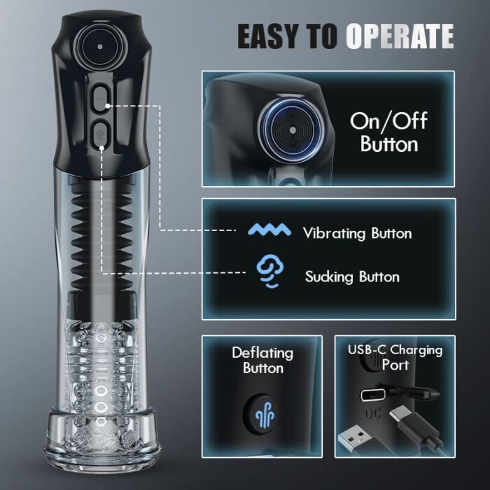 Cupsland 7 Vibration 3 Sucking Modes Vacuum Suction Male Enlargement Penis Pump