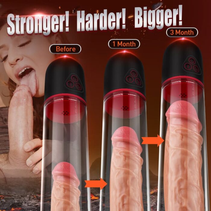 DREAMER Electric Penis Enlarge Vacuum Pump, 9 Vibrating 3 Sucking Penis Trainer Massager