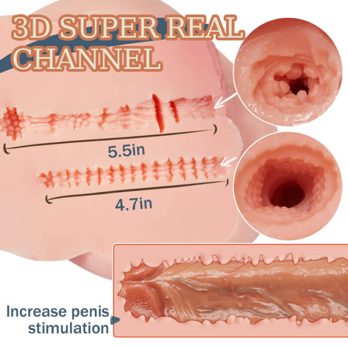 Jenny - 11 LB Life Sized Realistic Butt Masturbator 2 in 1 Vagina & Anus
