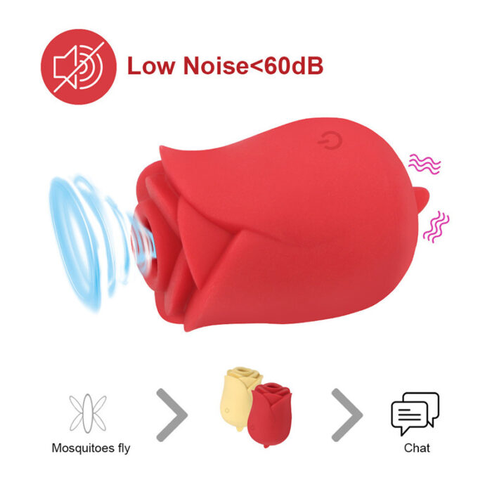 Lovesvibe 10 Vibration Sucking Rose Vibrator with Tongue Licking Clit Sucker Stimulation