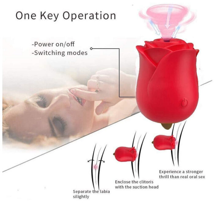 Lovesvibe 10 Vibration Sucking Rose Vibrator with Tongue Licking Clit Sucker Stimulation