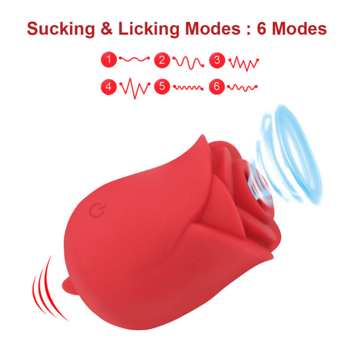 Lovesvibe 10 Vibration Sucking Rose Vibrator with Tongue Licking Clit Sucker Stimulation