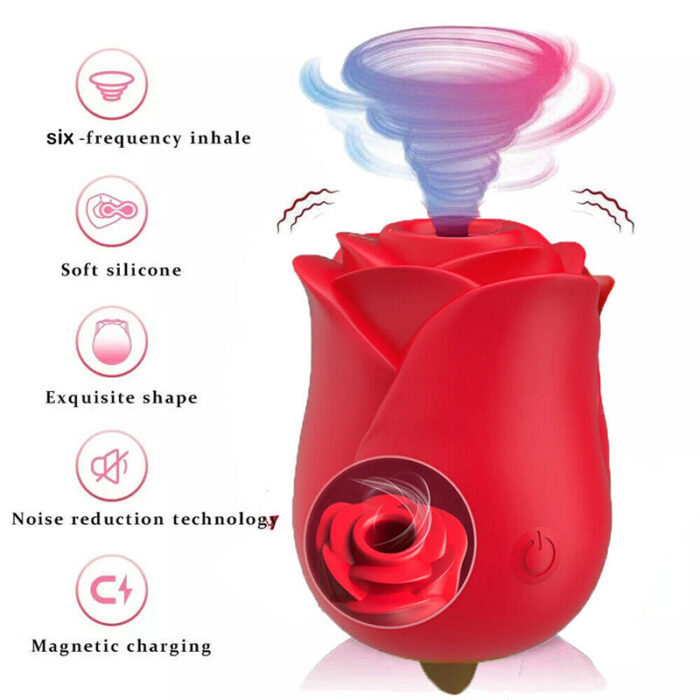 Lovesvibe 10 Vibration Sucking Rose Vibrator with Tongue Licking Clit Sucker Stimulation