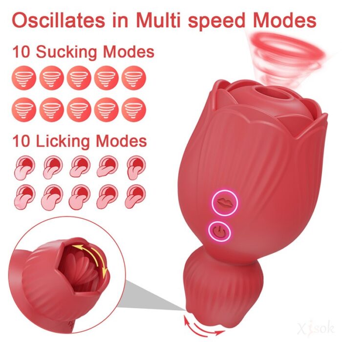 Lovesvibe Rose 10 Sucking Tongue Licking Vibrator for Women Nipple Clitoris Stimulator Clit Sucker