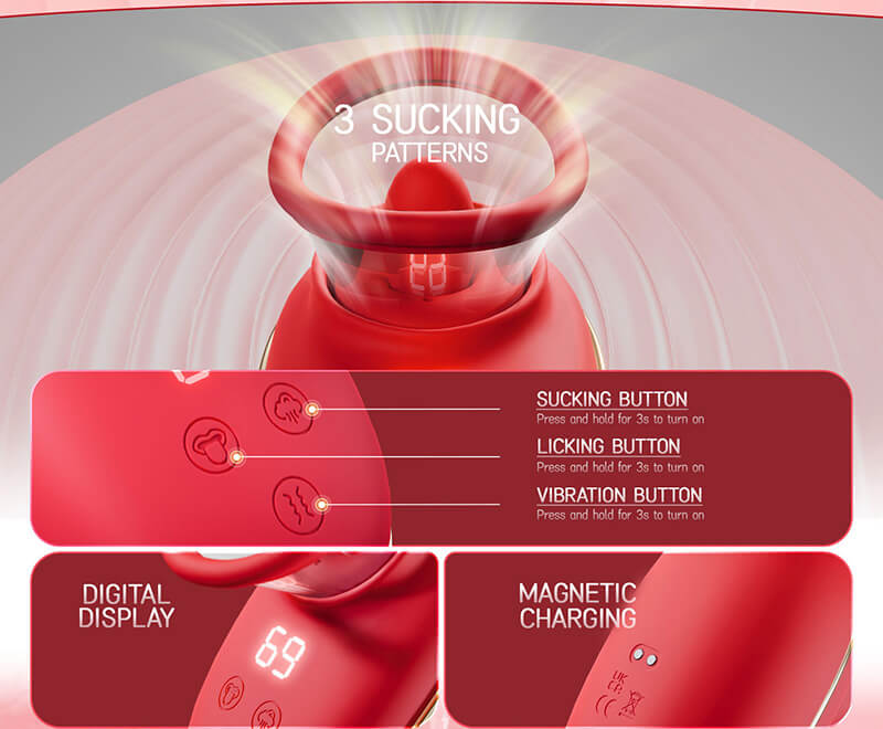 Lovesvibe Tongue Licking Nipple Toy with 9 Vibration 3 Sucking Clitoral Stimulator