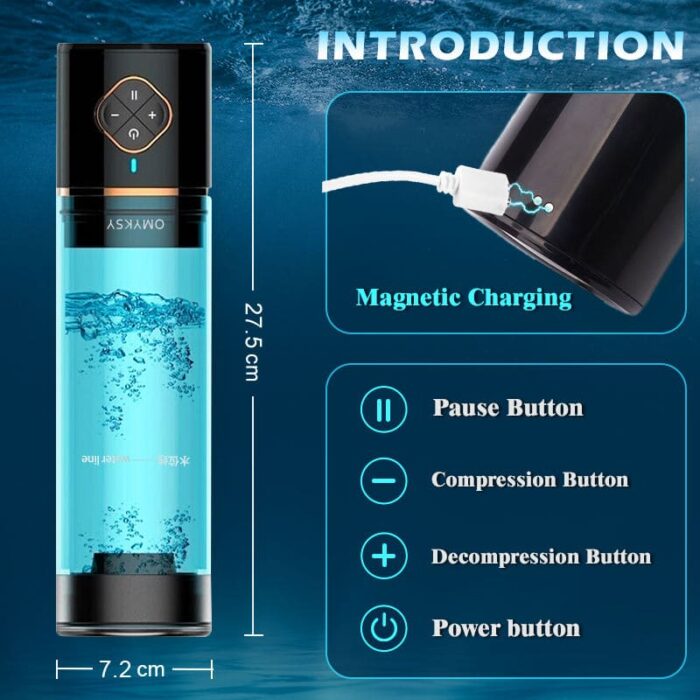 Lovevibe Electric Penis Enlarge Vacuum Pump with Intelligent Water Bath Technology
