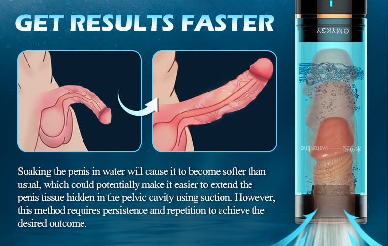 Lovevibe Electric Penis Enlarge Vacuum Pump with Intelligent Water Bath Technology