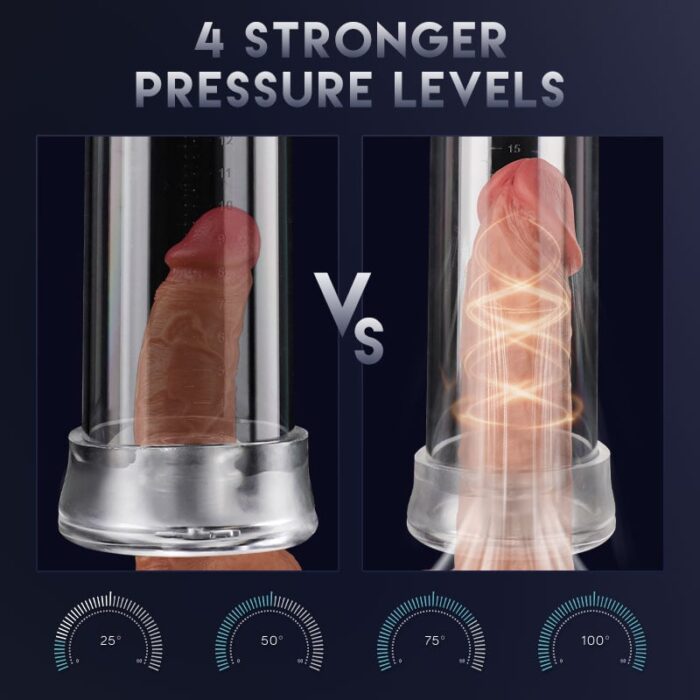 Typhoon 2 Suction Automatic Penis Pump with Transparent Cylinder and Lcd Display