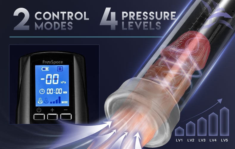 Typhoon 2 Suction Automatic Penis Pump with Transparent Cylinder and Lcd Display