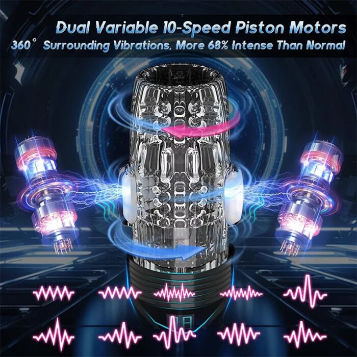 Arthur 3.0 Gawk Gawk 3000 Male Masturbator with 10 Vibration 5 Thrusting Rotation Mode LCD Mens Sex Toy