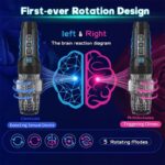 Arthur 3.0 Gawk Gawk 3000 Male Masturbator with 10 Vibration 5 Thrusting Rotation Mode LCD Mens Sex Toy