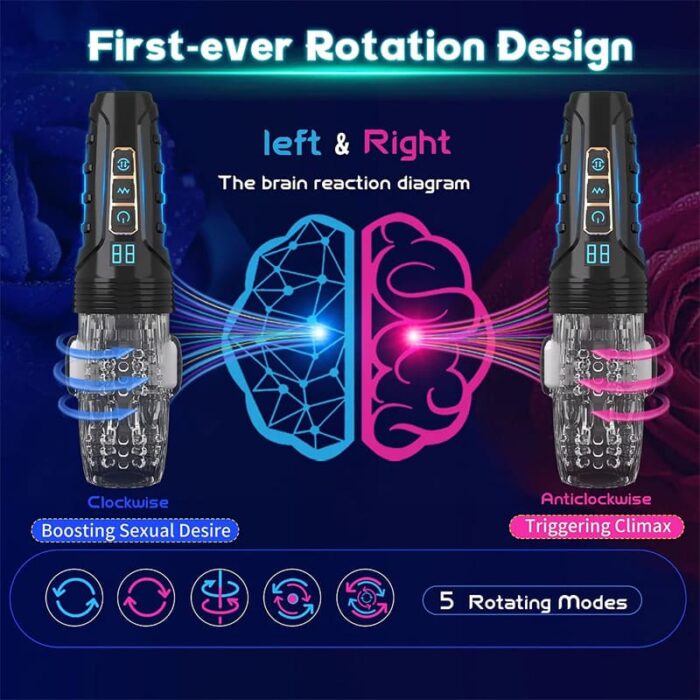Arthur 3.0 Gawk Gawk 3000 Male Masturbator with 10 Vibration 5 Thrusting Rotation Mode LCD Mens Sex Toy