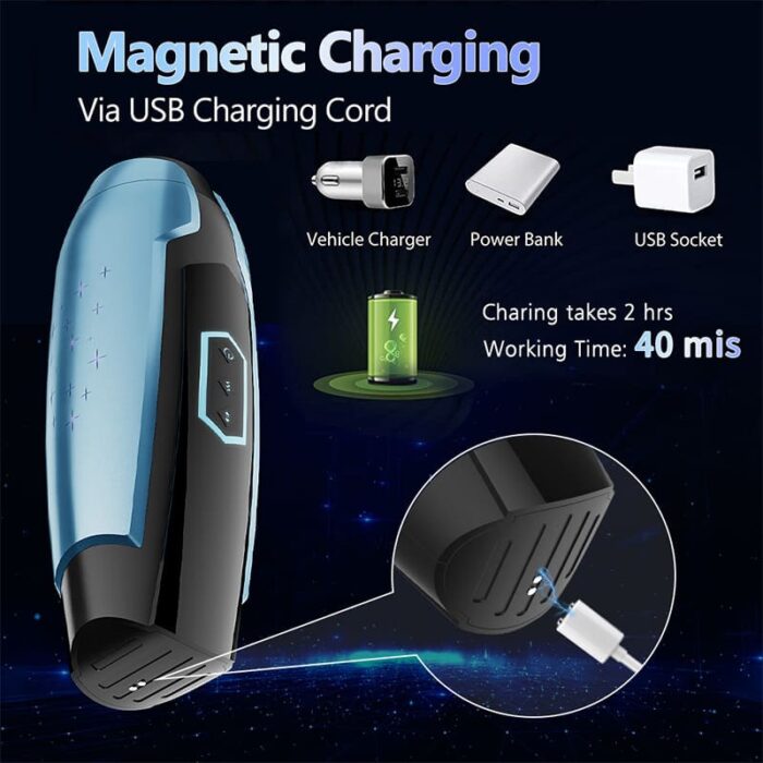 Automatic Male Masturbator with 3D Textured Sleeve, 5 Frequency Telescopic Adult Sex Toys