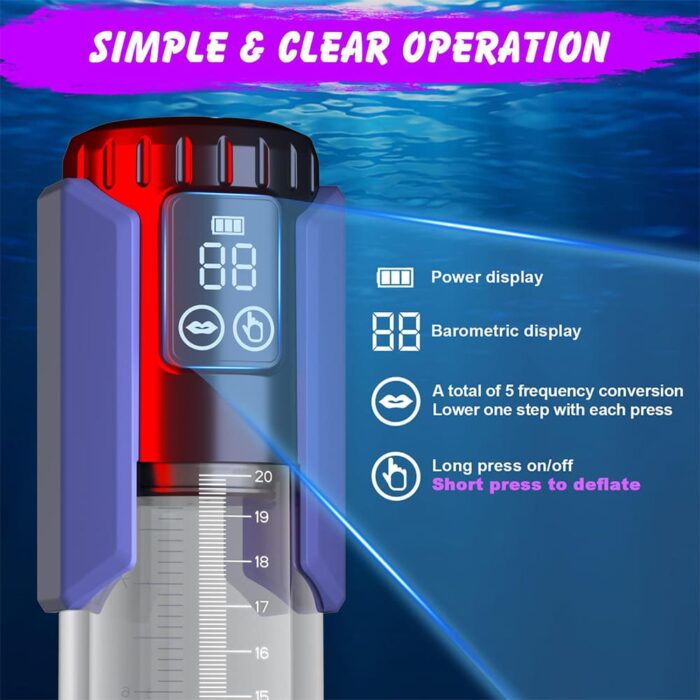 Electric Penis Pump Sex Toys for Men with 5 Suction Intensities, Lovesvibe Rechargeable LCD Penis Vacuum Pump