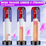 Electric Penis Pump Sex Toys for Men with 5 Suction Intensities, Lovesvibe Rechargeable LCD Penis Vacuum Pump