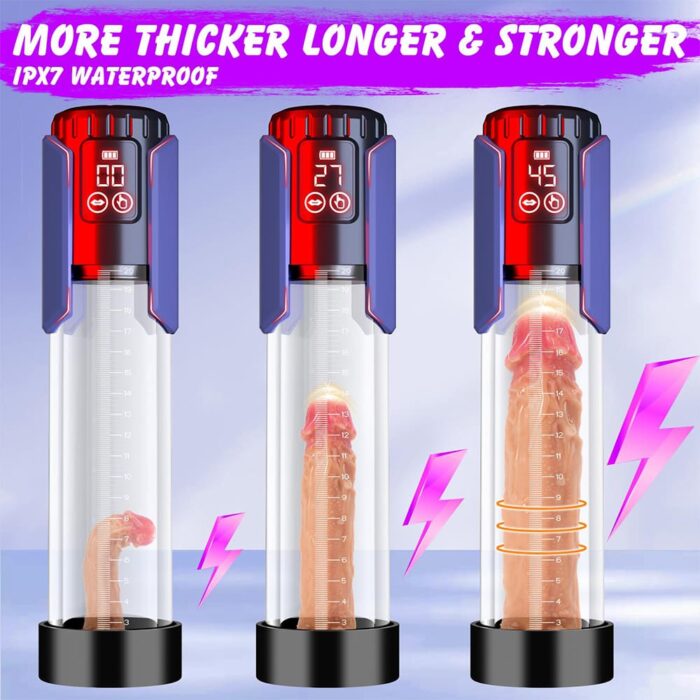 Electric Penis Pump Sex Toys for Men with 5 Suction Intensities, Lovesvibe Rechargeable LCD Penis Vacuum Pump