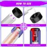Electric Penis Pump Sex Toys for Men with 5 Suction Intensities, Lovesvibe Rechargeable LCD Penis Vacuum Pump