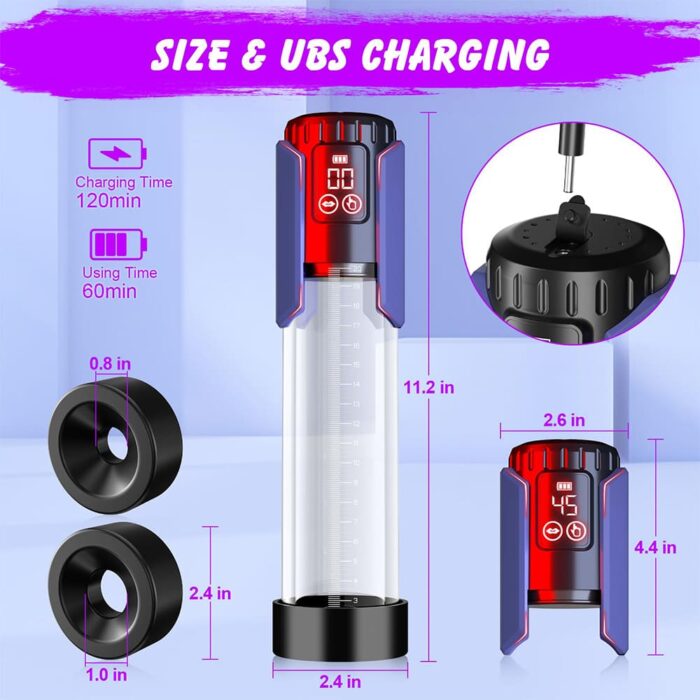 Electric Penis Pump Sex Toys for Men with 5 Suction Intensities, Lovesvibe Rechargeable LCD Penis Vacuum Pump
