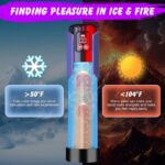 Electric Penis Pump Sex Toys for Men with 5 Suction Intensities, Lovesvibe Rechargeable LCD Penis Vacuum Pump
