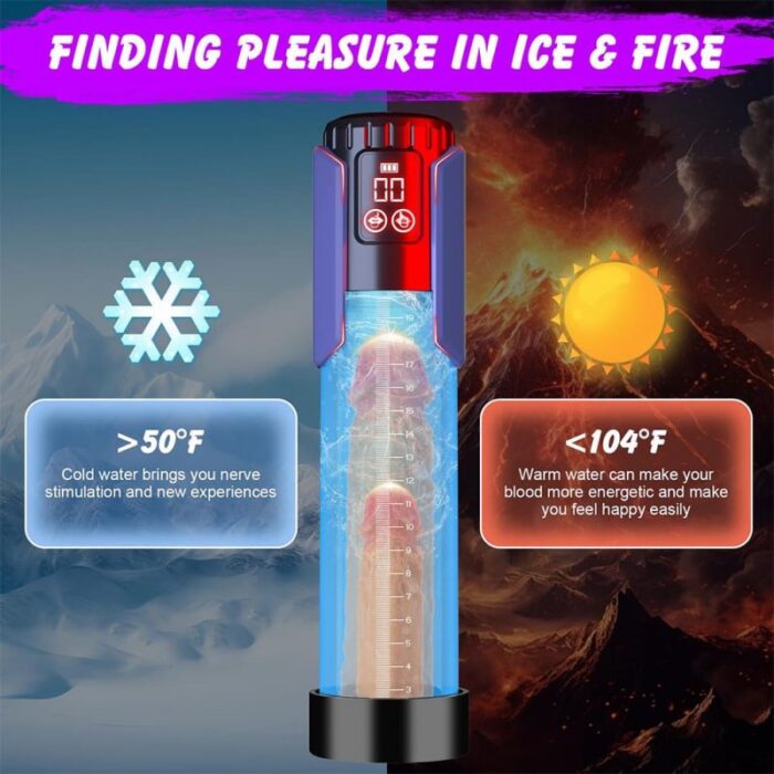 Electric Penis Pump Sex Toys for Men with 5 Suction Intensities, Lovesvibe Rechargeable LCD Penis Vacuum Pump