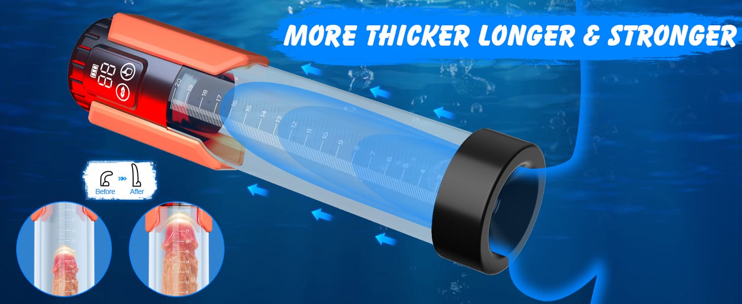Electric Penis Pump Sex Toys for Men with 5 Suction Intensities, Lovesvibe Rechargeable LCD Penis Vacuum Pump