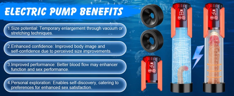 Electric Penis Pump Sex Toys for Men with 5 Suction Intensities, Lovesvibe Rechargeable LCD Penis Vacuum Pump
