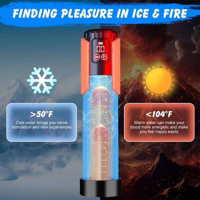 Electric Penis Pump Sex Toys for Men with 5 Suction Intensities, Lovesvibe Rechargeable LCD Penis Vacuum Pump