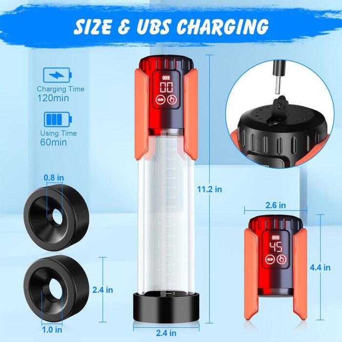 Electric Penis Pump Sex Toys for Men with 5 Suction Intensities, Lovesvibe Rechargeable LCD Penis Vacuum Pump
