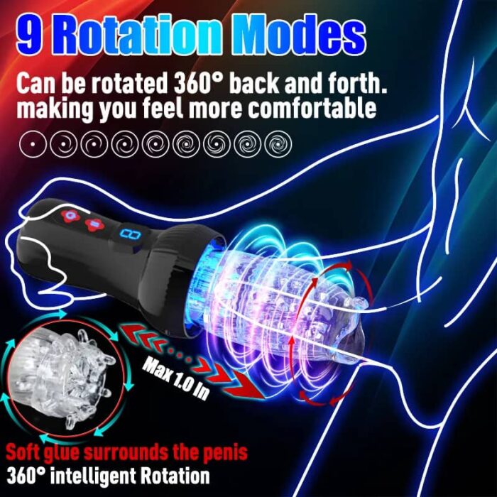 New Gawk Gawk 3000 Automatic Male Masturbator with 9 Thrusting & Rotating Modes Waterproof Penis Masturbator