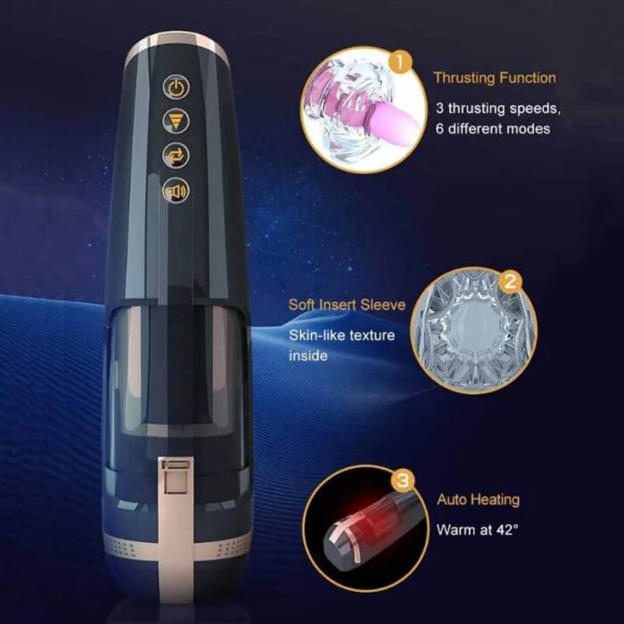 Hero Automatic Male Masturbator with 6-Frequency Thrusting Self-Heating Blowjob Penis Sleeve