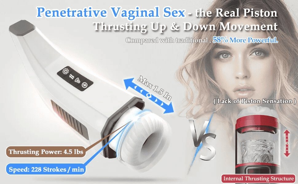 Hgod 007 Automatic Masturbator with Heating 4 Vibration 5 Thrusting 7 Sucking Male Stroker