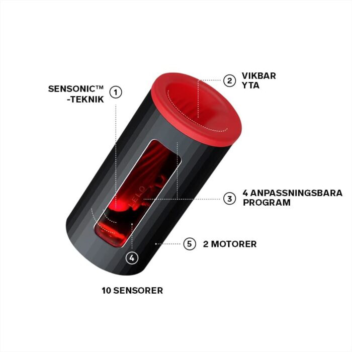 LELO F1S V2 Automatic Male Masturbator with 4 Vibrations Waterproof Sillicone Pocket Pussy Sex Toys for Men
