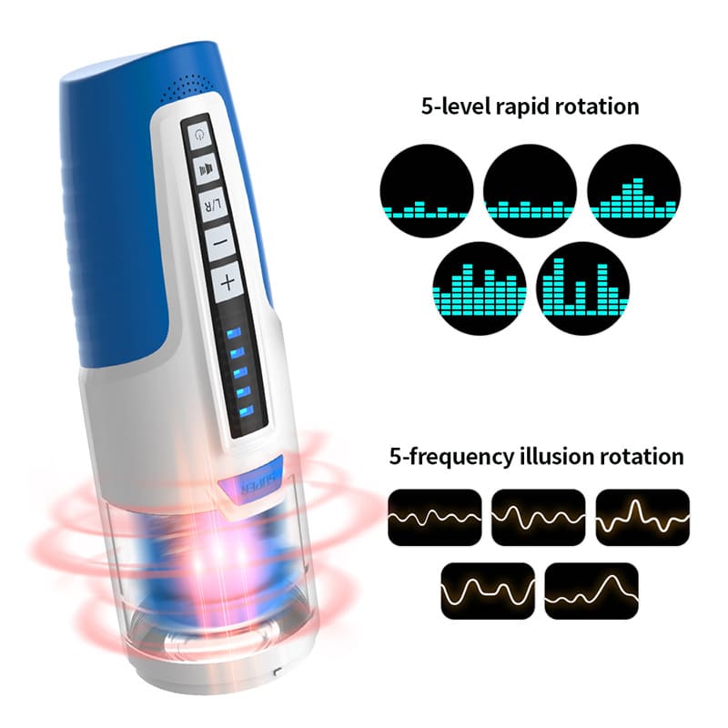LETEN Automatic Male Masturbator with 5 Speeds 5 Frequency Rotating & 6 Scenes 3D Textured Male Stroker