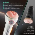Leten SM240 Male Masturbator with Heating & Voice, 10 Vibrating & Sucking Modes Male Stroker