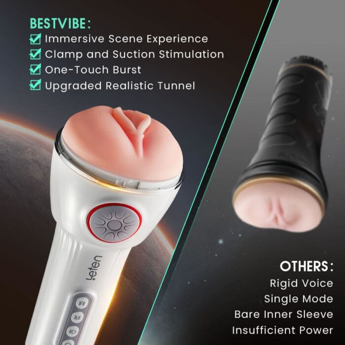 Leten SM240 Male Masturbator with Heating & Voice, 10 Vibrating & Sucking Modes Male Stroker
