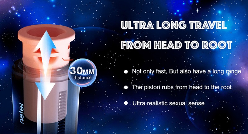 Leten Turbo 10 Thrusting Automatic Male Masturbator with Voice Heated 3D Textured Vibrating Stroker