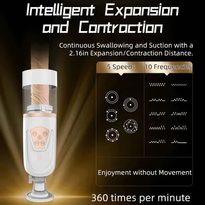 Lovesvibe 10 Vibrations 5 Speeds Air Bag Automatic Male Masturbator Hand Free Sex Machine with Suction Base