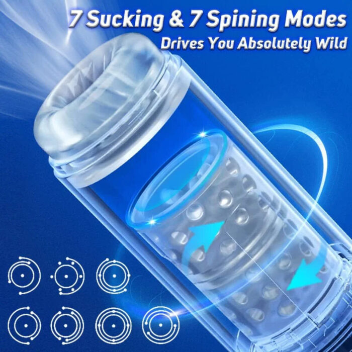 Lovesvibe 2 in 1 Automatic Male Masturbator With 7 Sucking Rotation 3D Realistic Vagina Pussy Blowjob Sex Toy