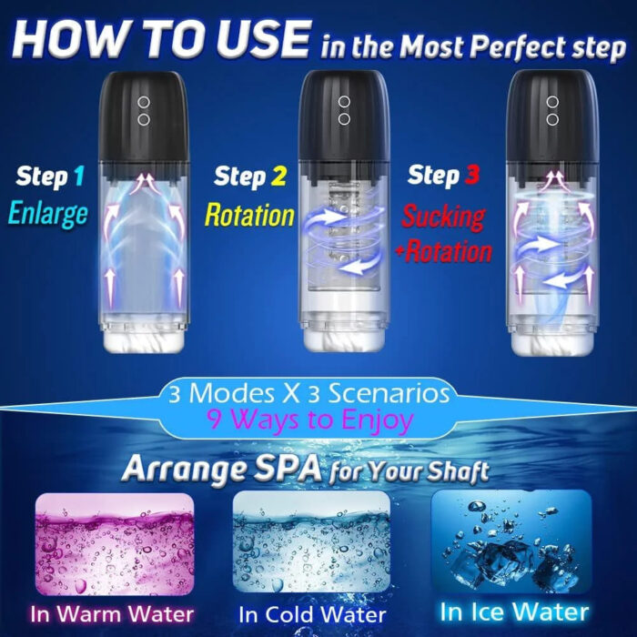 Lovesvibe 2 in 1 Automatic Male Masturbator With 7 Sucking Rotation 3D Realistic Vagina Pussy Blowjob Sex Toy