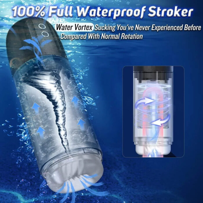 Lovesvibe 2 in 1 Automatic Male Masturbator With 7 Sucking Rotation 3D Realistic Vagina Pussy Blowjob Sex Toy