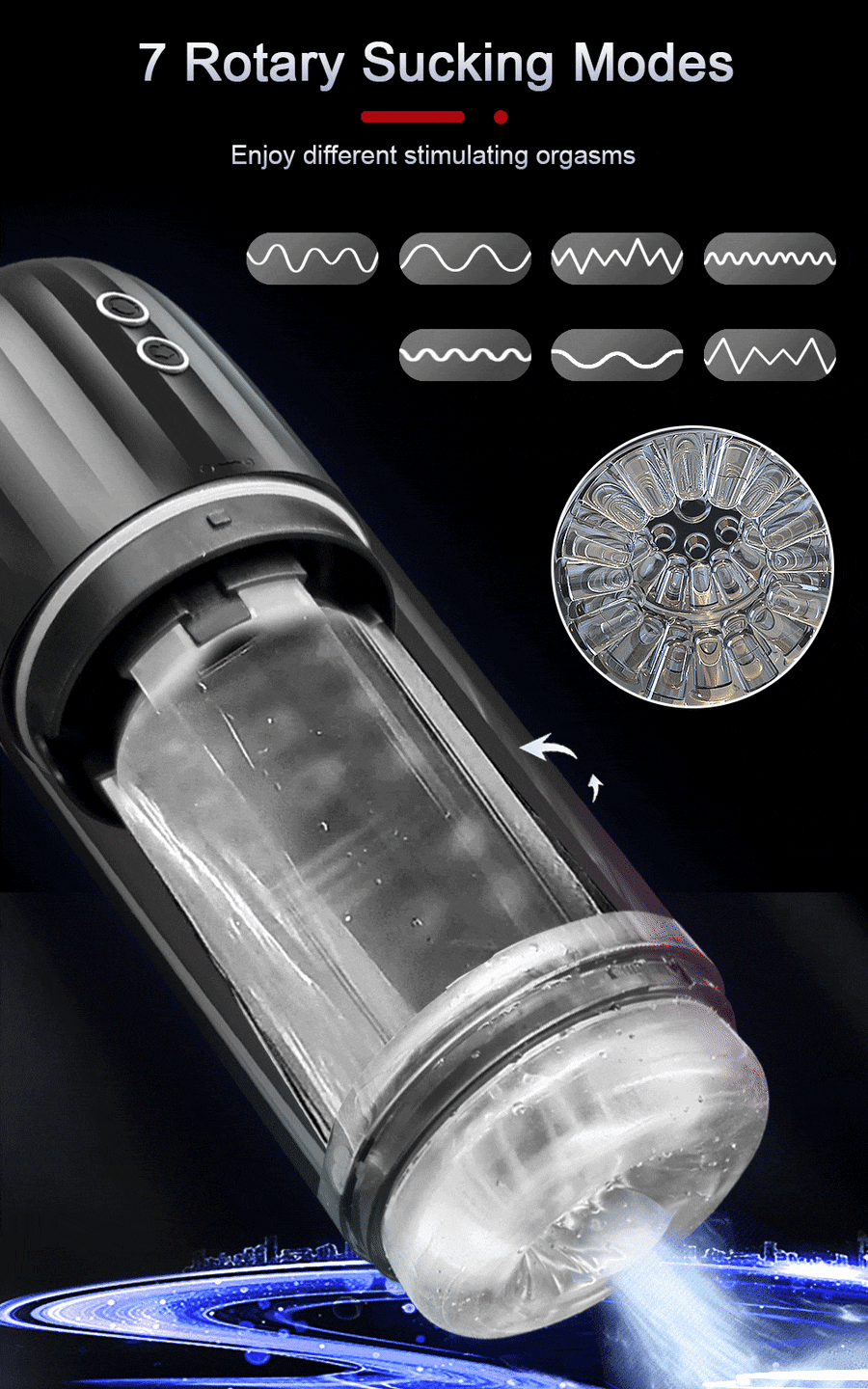 Lovesvibe 2 in 1 Automatic Male Masturbator With 7 Sucking Rotation 3D Realistic Vagina Pussy Blowjob Sex Toy