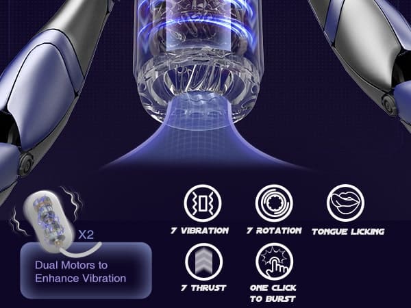 Lovesvibe 3 In 1 Automatic Male Masturbators with 7 Thrusting Rotation Modes Super Powered Male Sex Toys