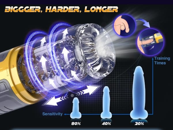 Lovesvibe 3 In 1 Automatic Male Masturbators with 7 Thrusting Rotation Modes Super Powered Male Sex Toys