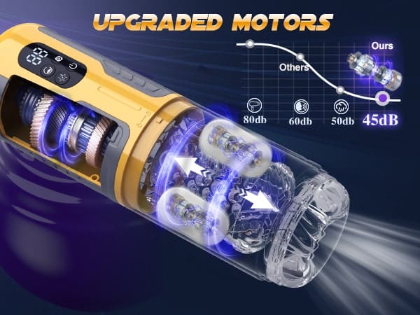Lovesvibe 3 In 1 Automatic Male Masturbators with 7 Thrusting Rotation Modes Super Powered Male Sex Toys