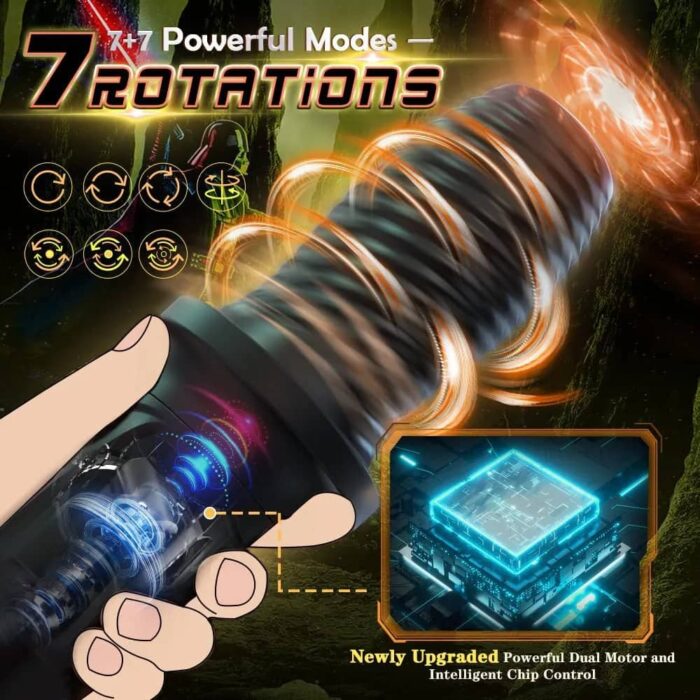 Lovesvibe 360° Wrapped Automatic Male Masturbator with 7 Vibration 7 Rotation Modes for Male Sex Toy