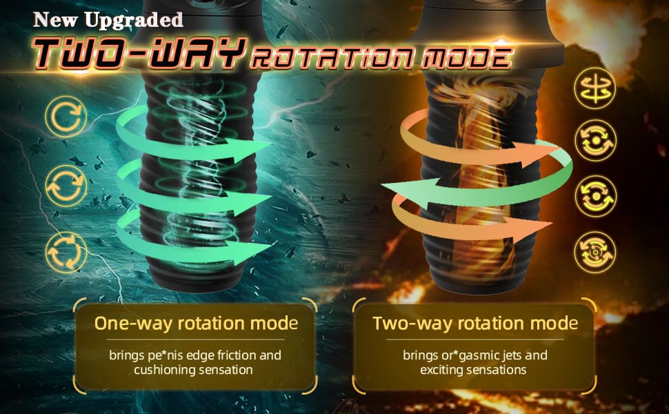 Lovesvibe 360° Wrapped Automatic Male Masturbator with 7 Vibration 7 Rotation Modes for Male Sex Toy