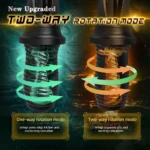 Lovesvibe 360° Wrapped Automatic Male Masturbator with 7 Vibration 7 Rotation Modes for Male Sex Toy