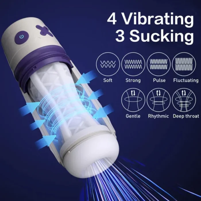 Lovesvibe 4 Vibrating 3 Sucking Male Masturbator with APP Remote Control Penis Sleeve
